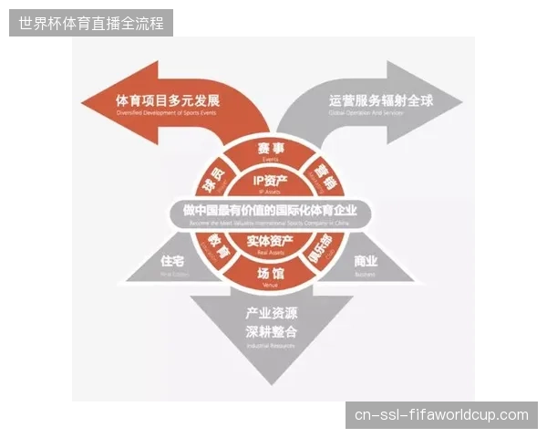 体育赛事版权防护标准正在从单一技术拦截演变为全产业链契约协同管理 体育赛事版权防护标准正在从单一技术拦截演变为全产业链契约协同管理